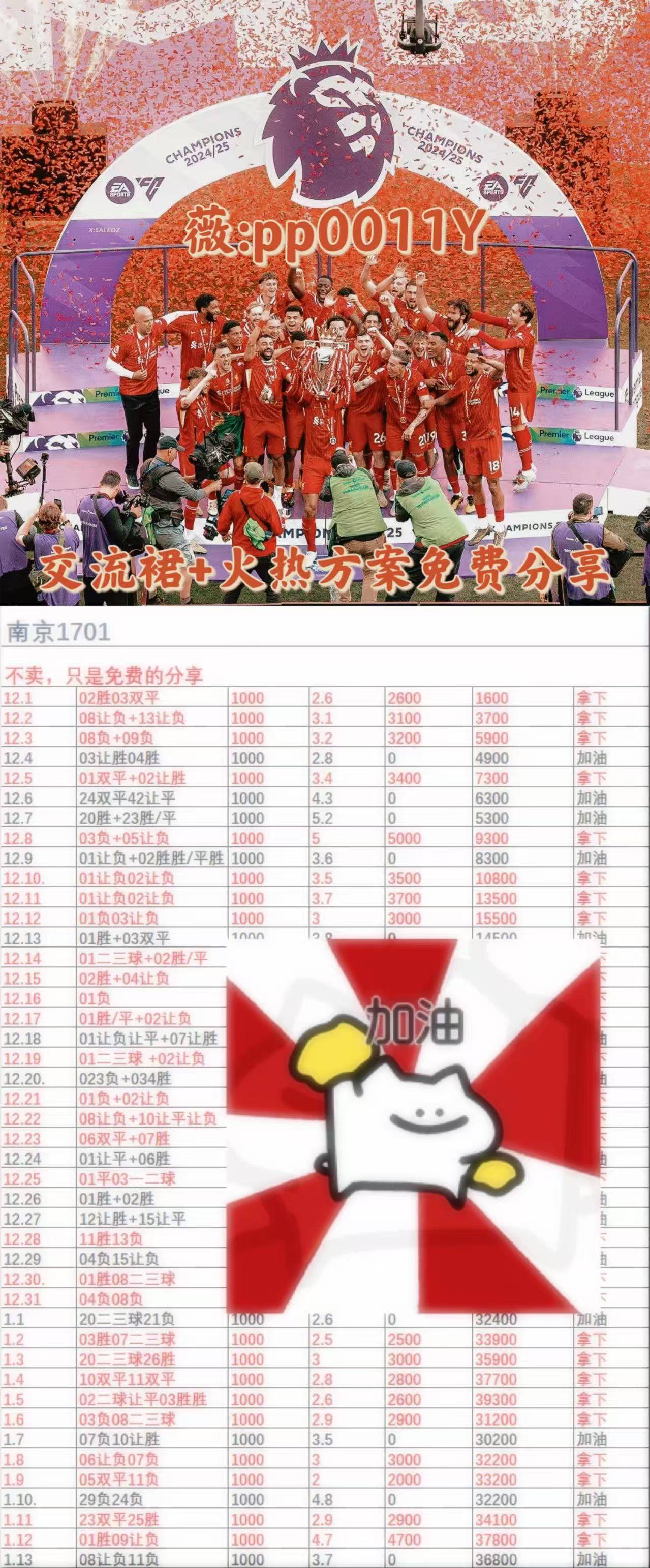 周五014 法甲 巴黎圣日尔曼VS里尔，鄙人赛事拙见！